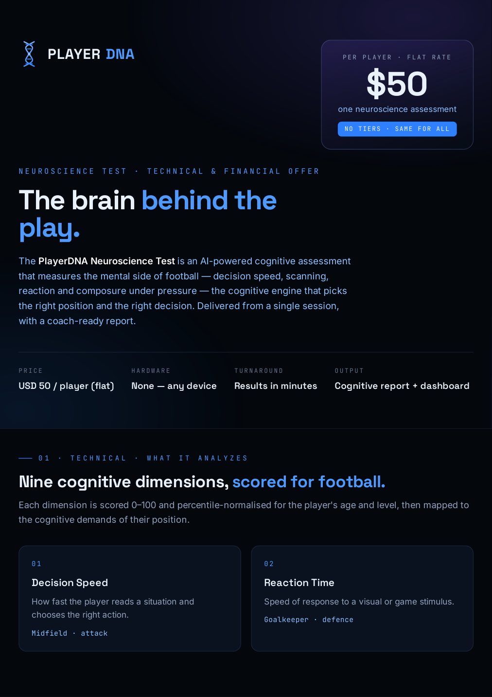 Neuroscience Test offer cover
